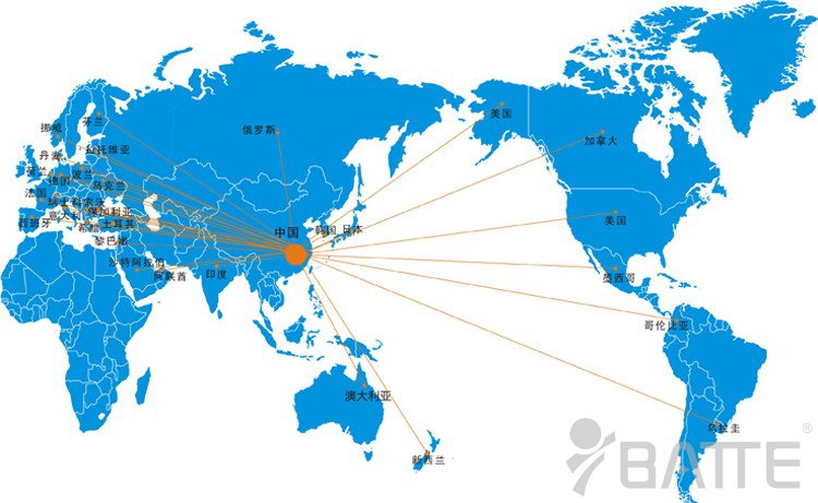 巴特公司的銷售網(wǎng)絡(luò)